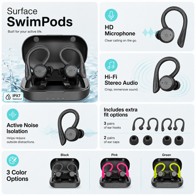 Oberflächen-Swimpods™