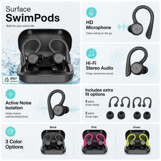 Oberflächen-Swimpods™