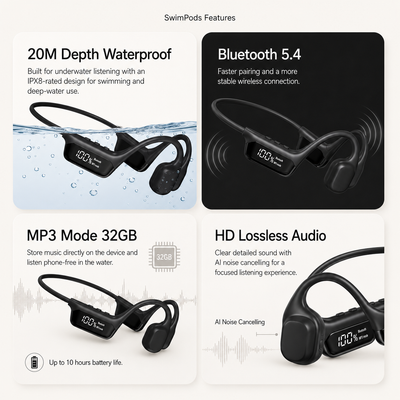 Swimpods™