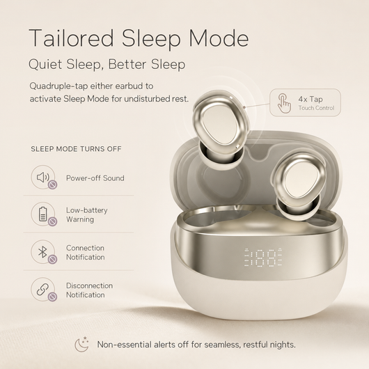 Sleep S1™ by AmbienceSound