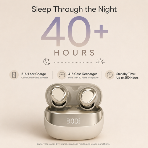 Sleep S1™ by AmbienceSound