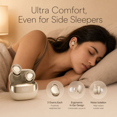 Sleep S1™ by AmbienceSound