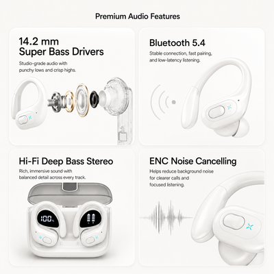 Showerbuds Neo™