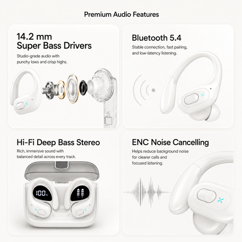 Showerbuds Neo™